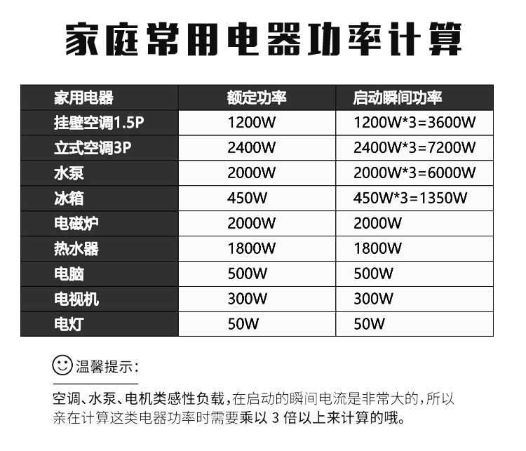 家用穩(wěn)壓器 (15).jpg