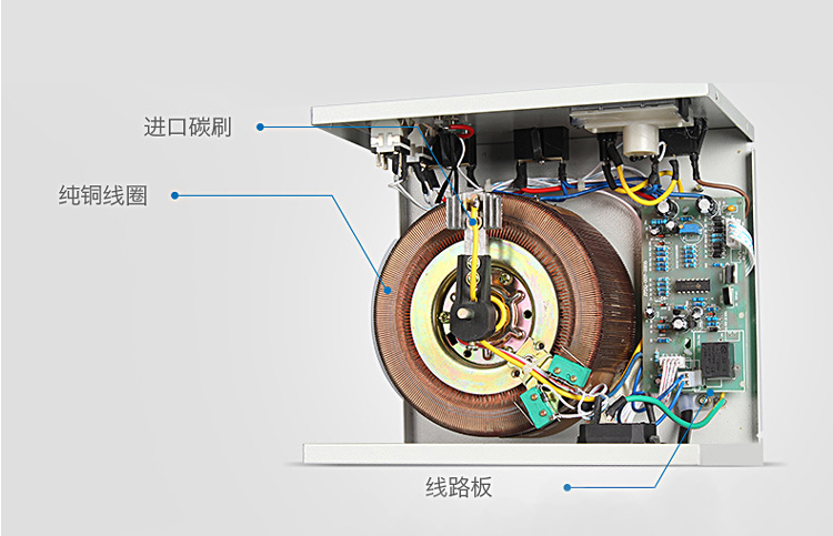 家庭電壓低就選用家用穩(wěn)壓器