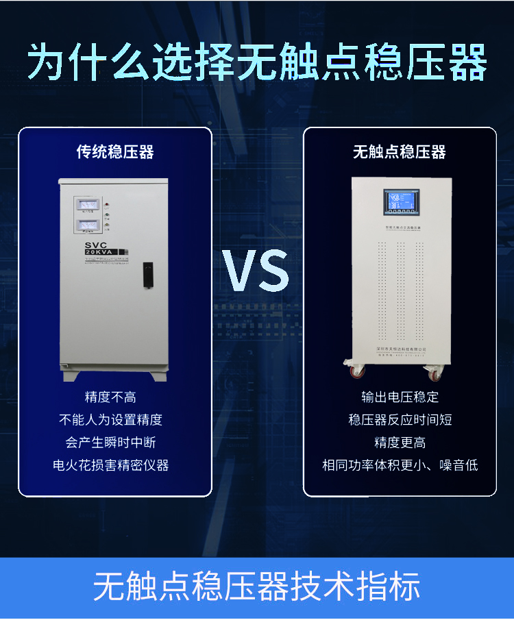 工礦企業(yè)因負載過多所造成電路問題，可以通過無觸點穩(wěn)壓器解決嗎？